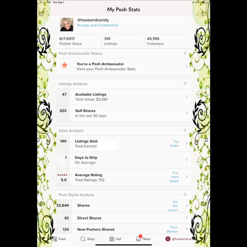 Poshmark Stats